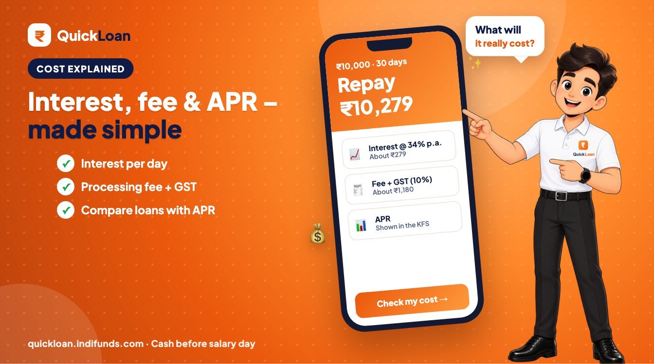 Quick Loan Interest, Processing Fee and APR Explained (With Examples)