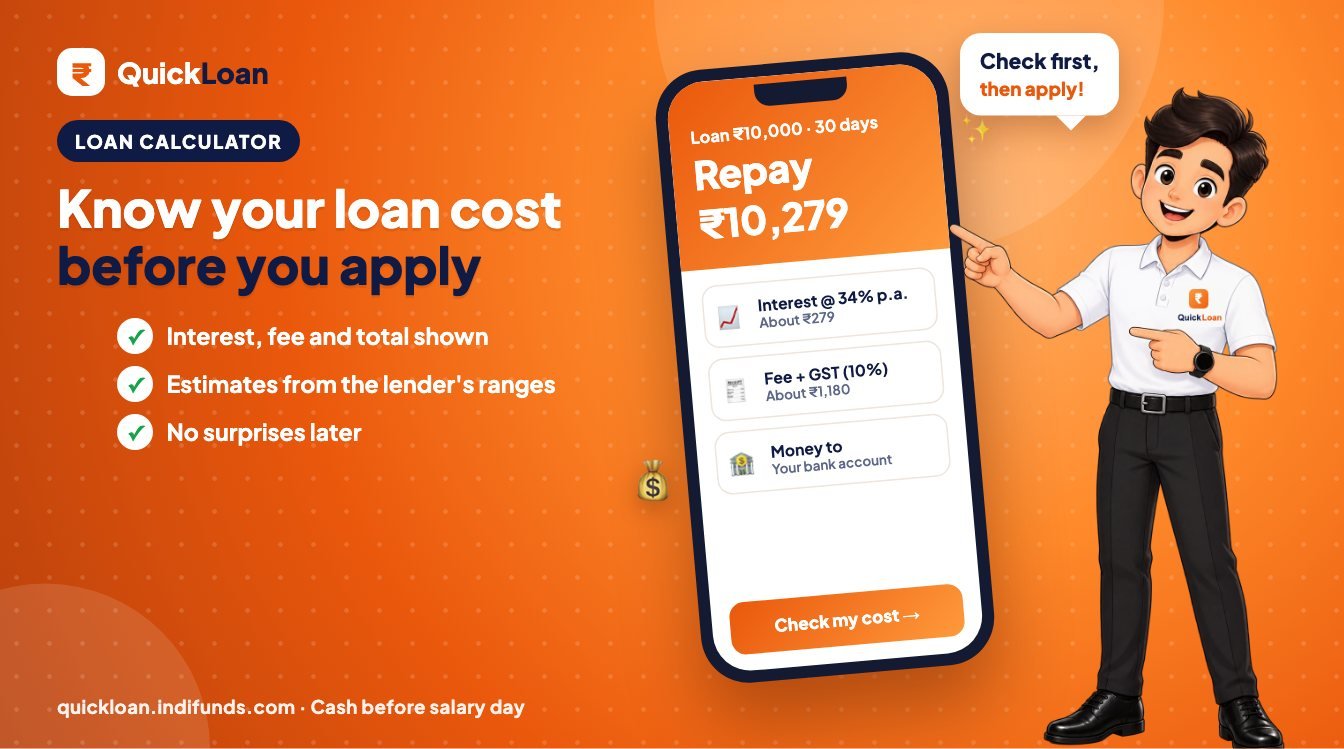 Quick loan calculator, know your cost first – Quick Loan